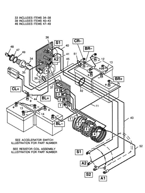 ezgo wiring diagram for 36 volt 1995 